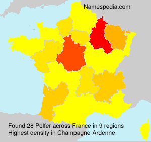 Polfer Polfer