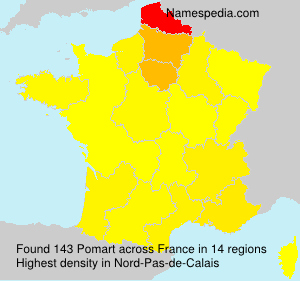 Pomart Pomart