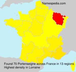 Surname Portenseigne in France