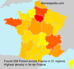 Potard Potard
