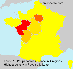 Poupar Poupar