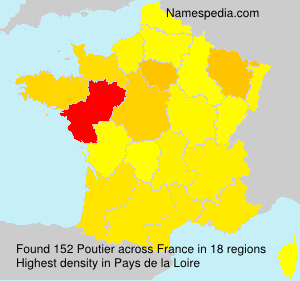Poutier Poutier