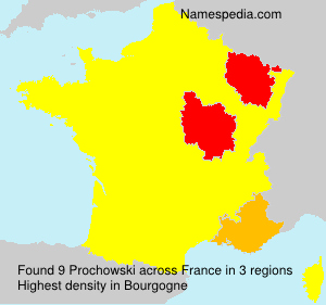 Prochowski Prochowski