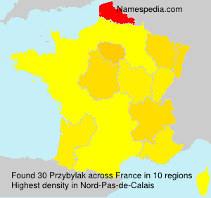 Przybylak Przybylak