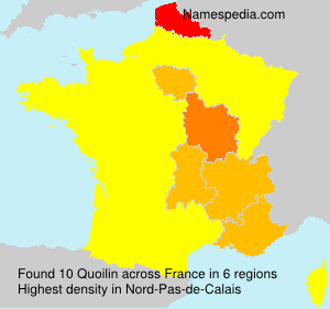 Quoilin Quoilin