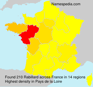 Rabillard Rabillard