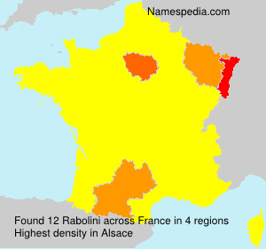 Rabolini Rabolini