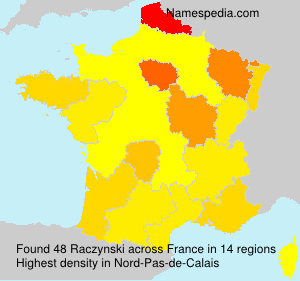 Raczynski Raczynski
