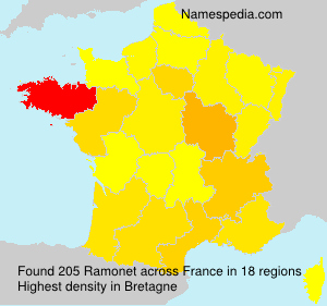 Ramonet Ramonet