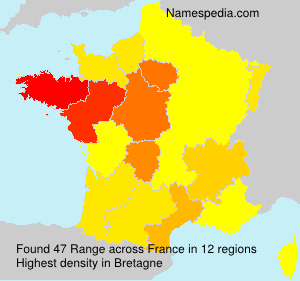 Range Range