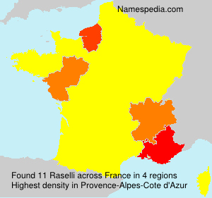Raselli Raselli