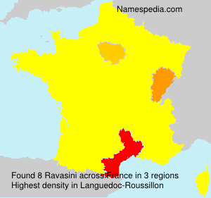 Ravasini Ravasini