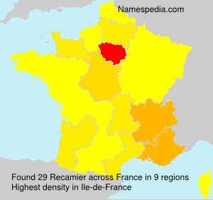 Recamier Recamier