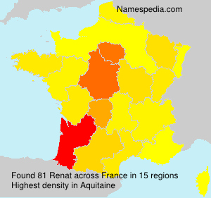 Renat Renat