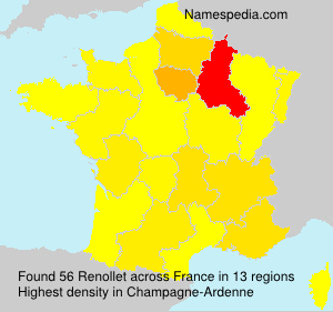 Renollet Renollet