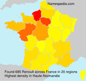 Renoult Renoult