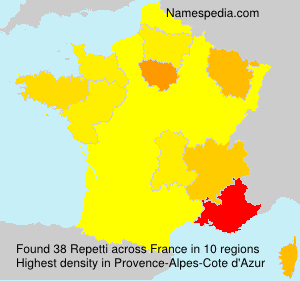 Repetti Repetti