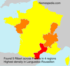 Ribart Ribart