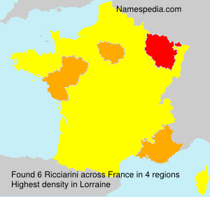 Ricciarini Ricciarini