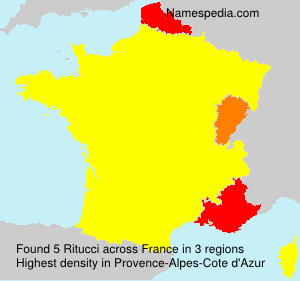 Ritucci Ritucci