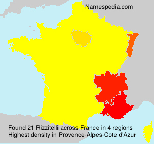 Rizzitelli Rizzitelli