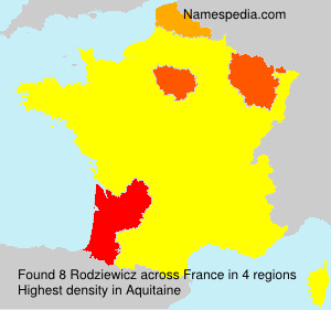 Rodziewicz Rodziewicz