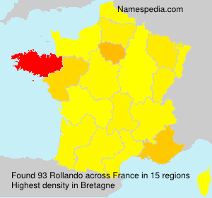 Rollando Rollando