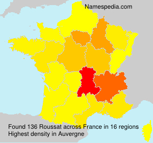 Roussat Roussat
