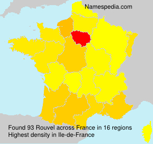 Rouvel Rouvel
