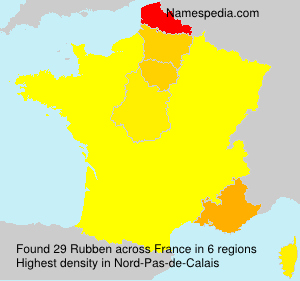 Rubben Rubben