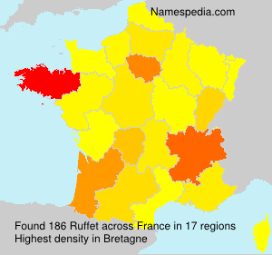 Surname Ruffet in France Surname Ruffet in France