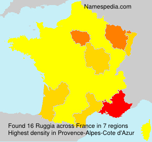Ruggia Ruggia