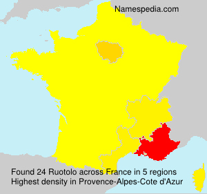 Ruotolo Ruotolo