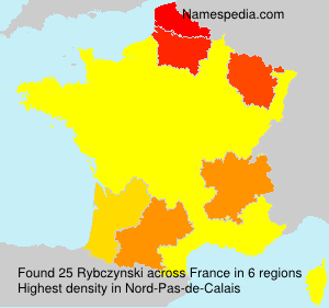 Rybczynski Rybczynski