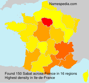 Surname Sabat in France Surname Sabat in France