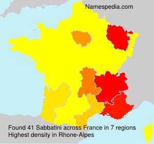 Sabbatini Sabbatini