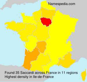 Saccardi Saccardi