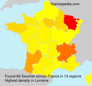 Sacchet Sacchet