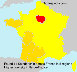 Sainderichin Sainderichin
