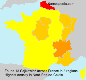 Sajkiewicz Sajkiewicz