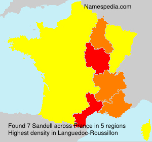 Sandell Sandell