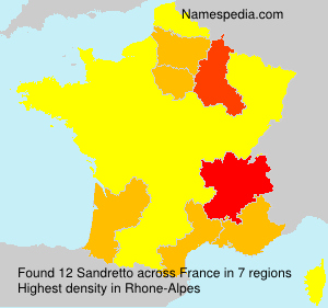 Sandretto Sandretto