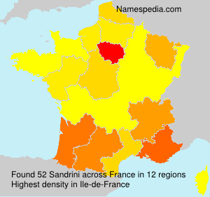 Sandrini Sandrini