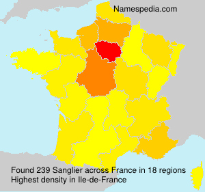 Sanglier Sanglier
