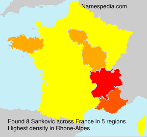 Sankovic Sankovic