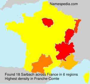 Sarbach Sarbach