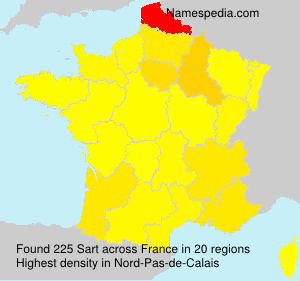 Surname Sart in France Surname Sart in France