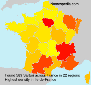 Sartori Sartori