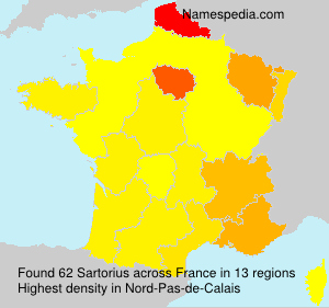 Sartorius Sartorius