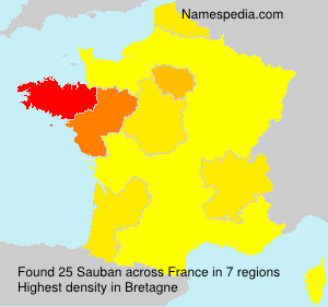 Sauban Sauban